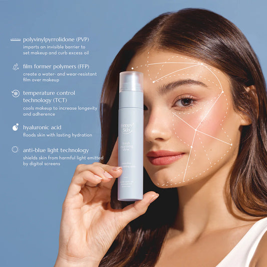 Fresh Morning Dew Micro-fine Matte Setting Spray 60ml