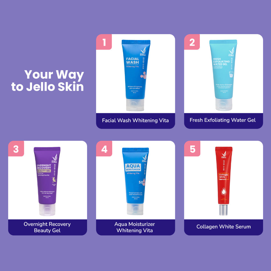 Overnight Recovery Beauty Gel Tube 50ml