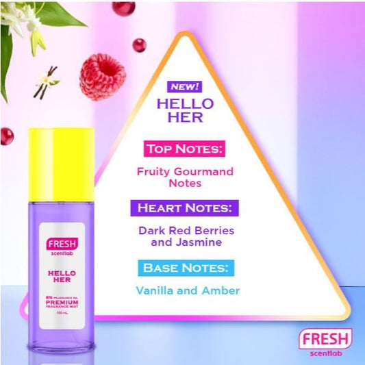 Perfume Mist 100ml