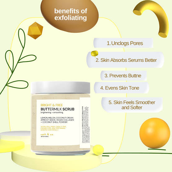 Buttermilk Scrub 250ml