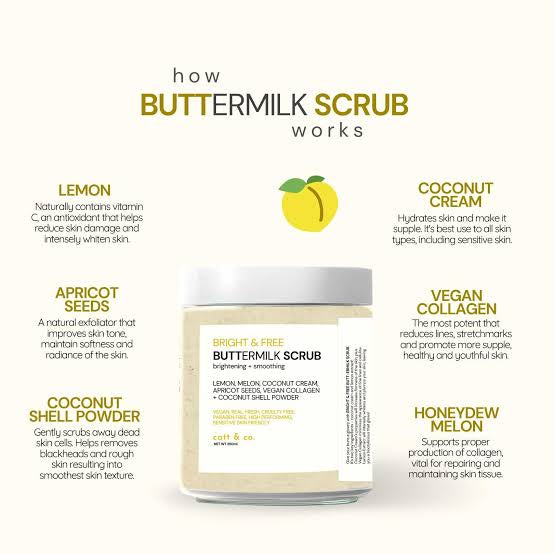 Buttermilk Scrub 250ml
