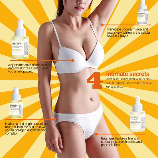 Intimate Serums Bright & Free Nipple Serum 30ml