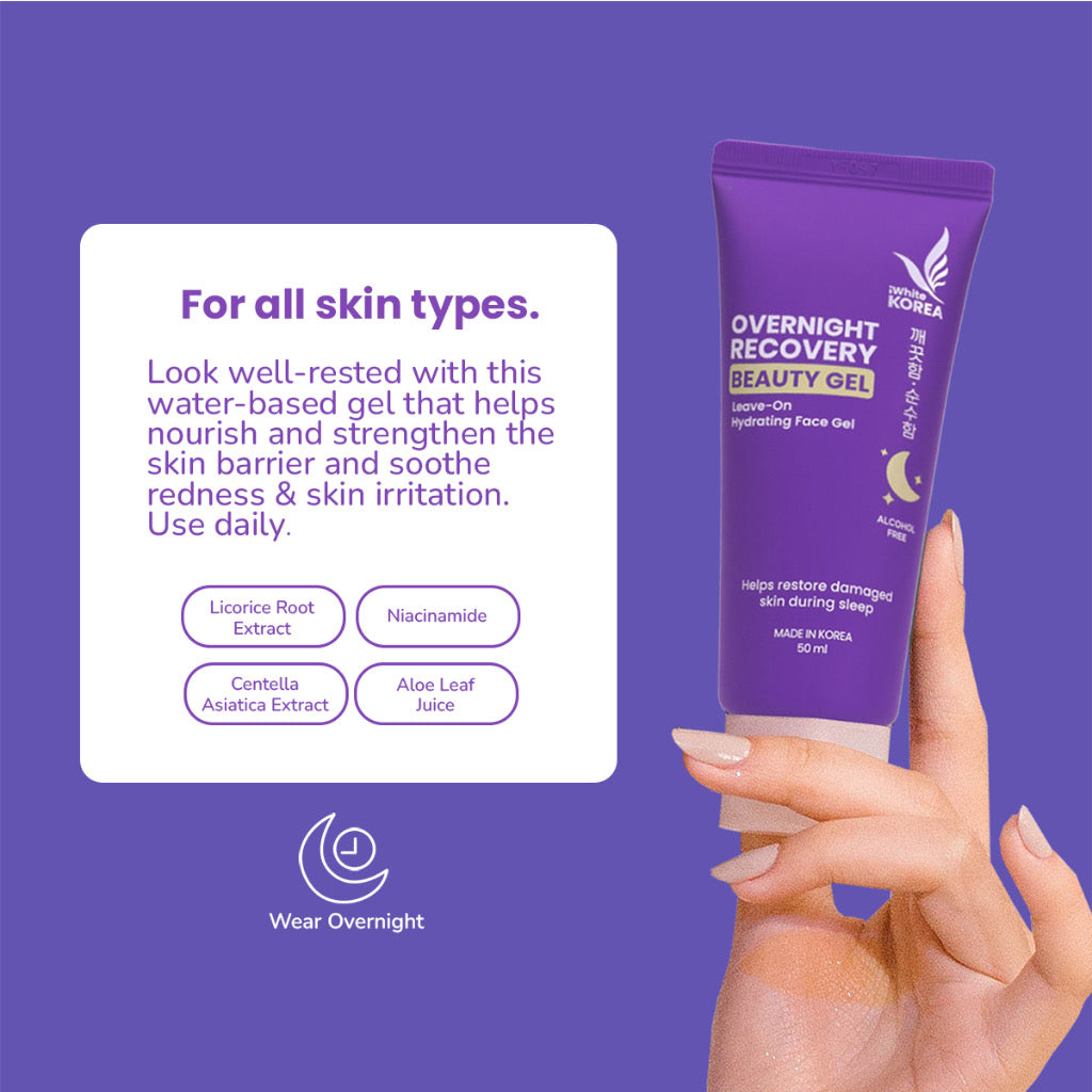 Overnight Recovery Beauty Gel Tube 50ml