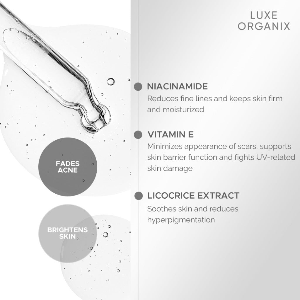 Miracle Repair Serum Niacinamide 4% 30ml