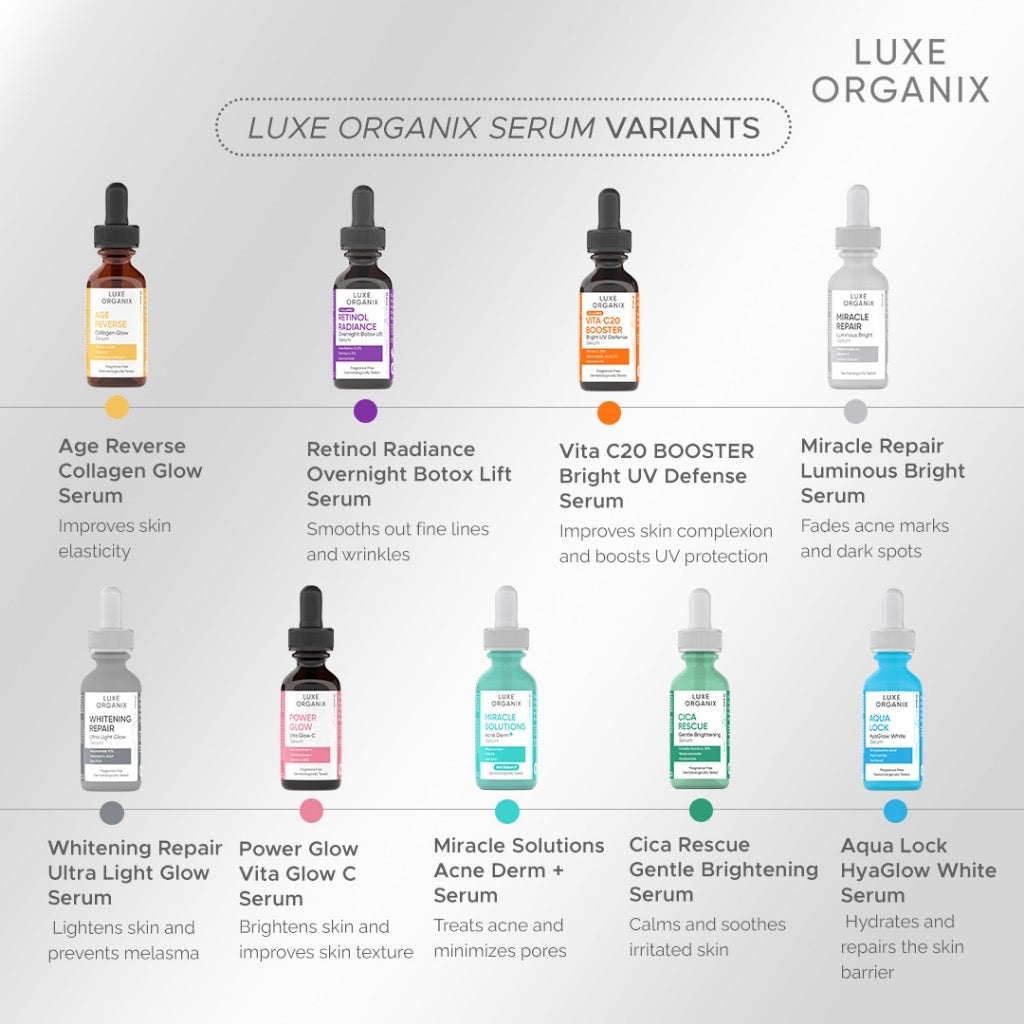 Miracle Repair Serum Niacinamide 4% 30ml