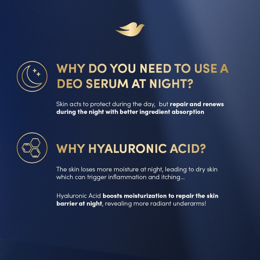 Radiant + Care Deo Dry Serum Night Repair 45ml