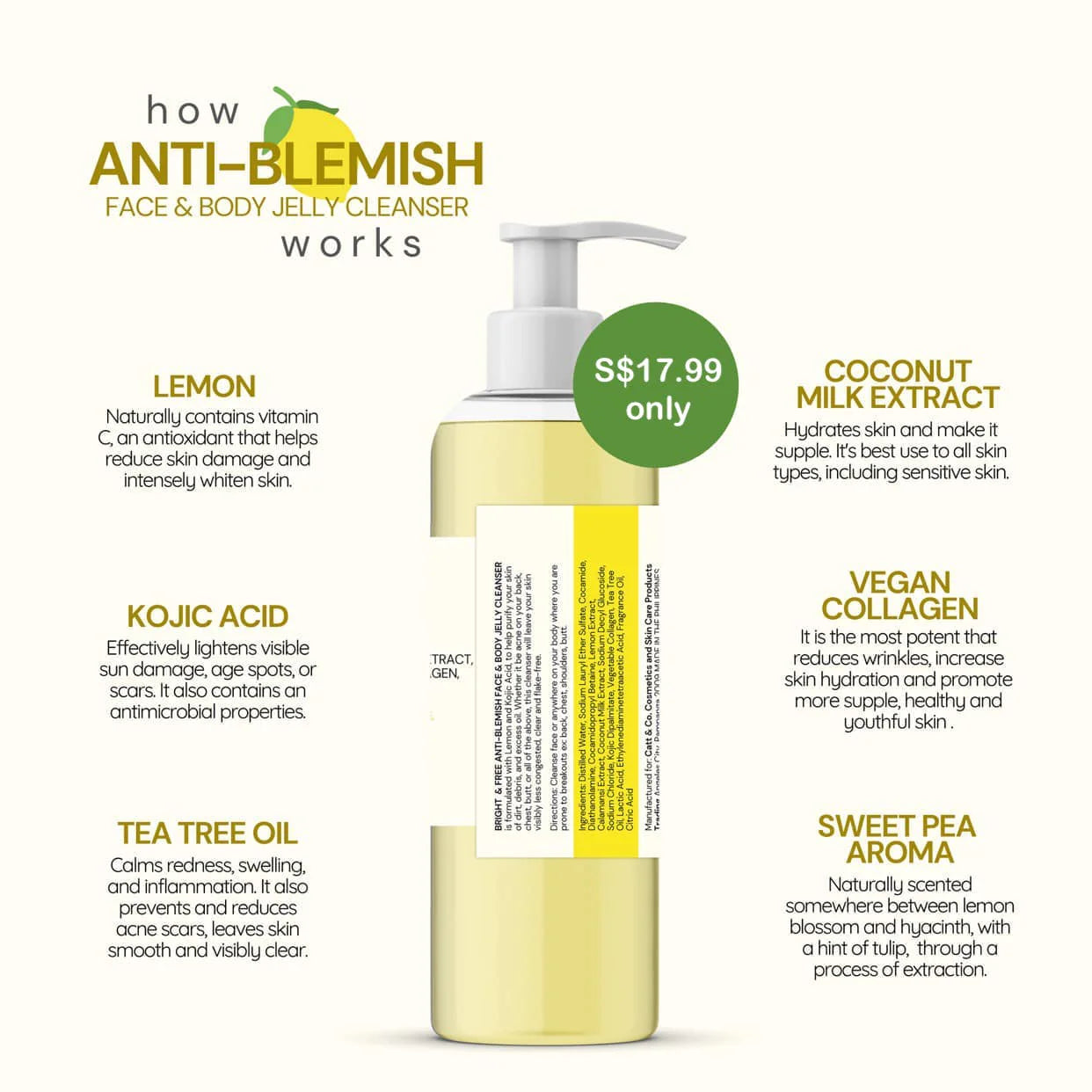 Anti-Blemish Face & Body Jelly Cleanser 250ml (exp 08/2025)