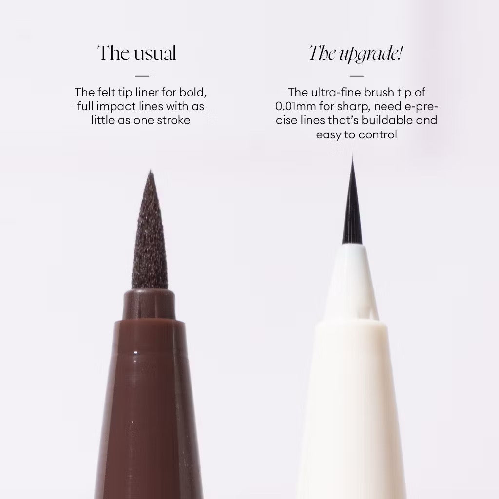 Daydream Waterproof Micro Tip Liner + Microcara Duo