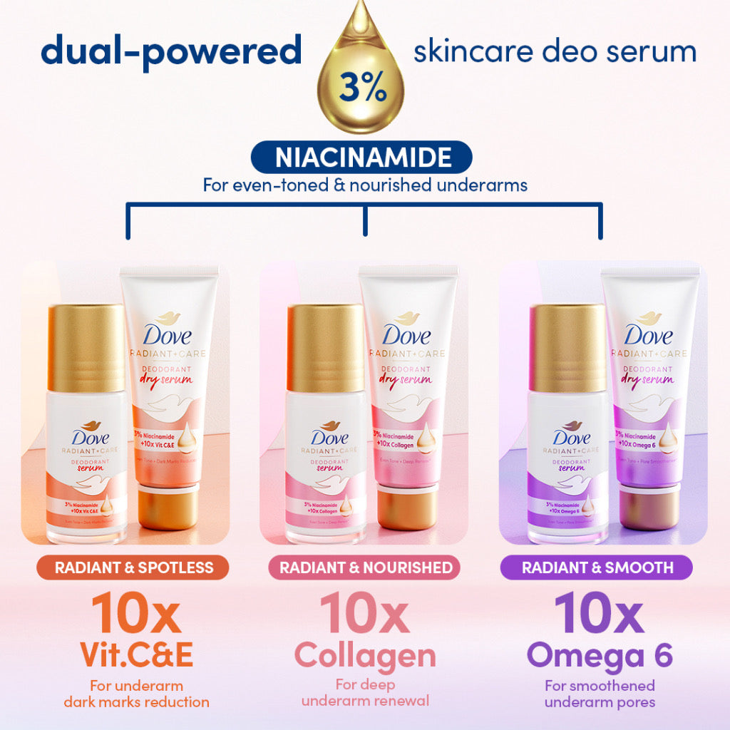 Dove Radiant + Care Deodorant Dry Serum 3% Niacinamide 10x Omega 6 40ml
