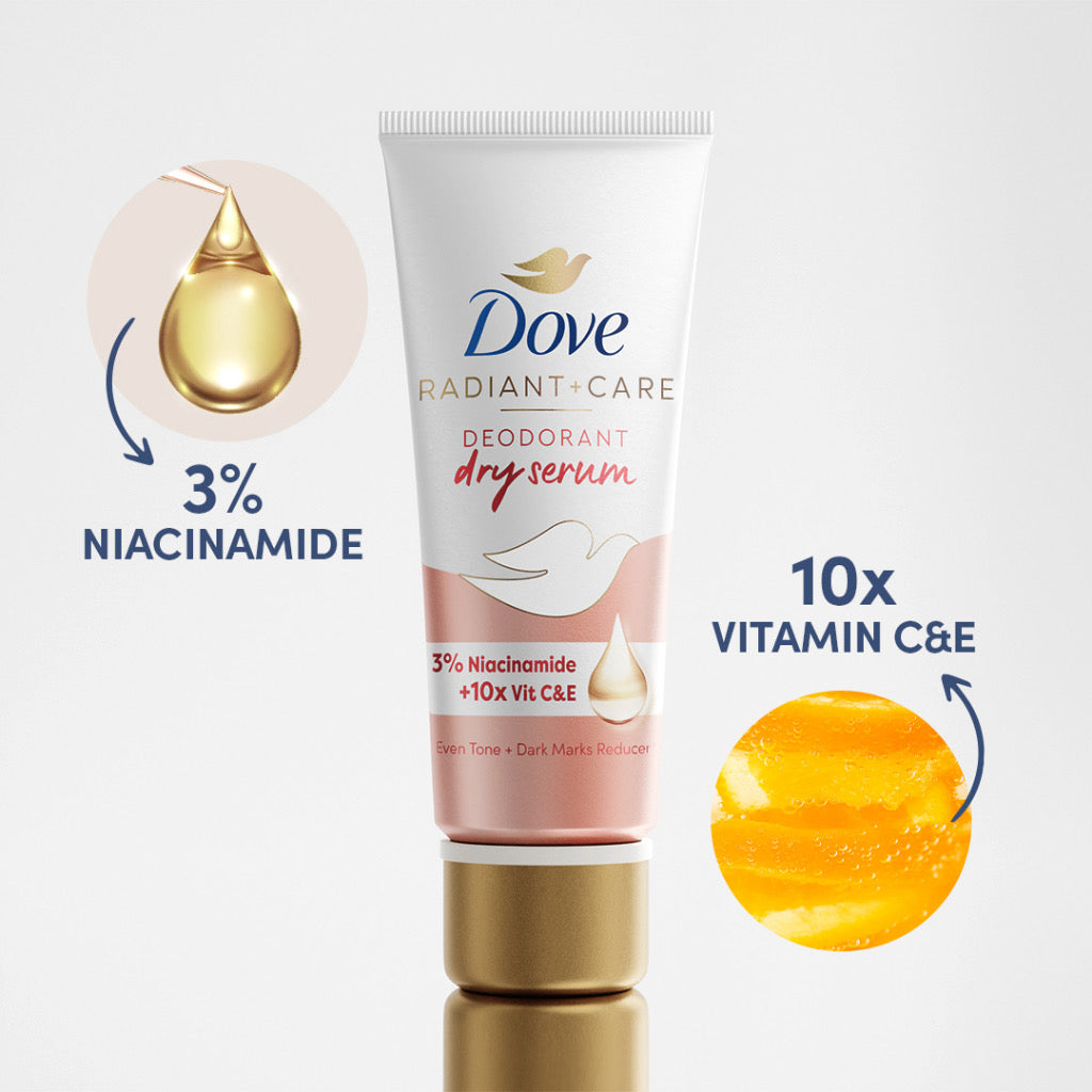 Dove Radiant + Care Deodorant Dry Serum 3% Niacinamide 10x Vitamin C&E Dark Marks Reducer 40ml