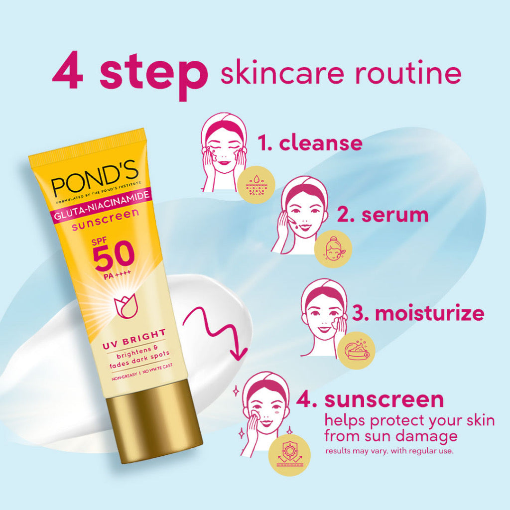 UV Sunscreen UV Bright with Gluta-Niacinamide for a Spot-less Glow 50ml