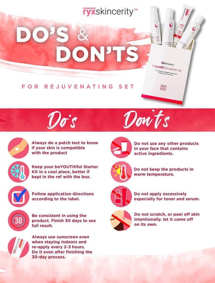 Beyouthiful Starter Kit 3.0 (With Sticker - Old Formula) - La Belleza AU Skin & Wellness