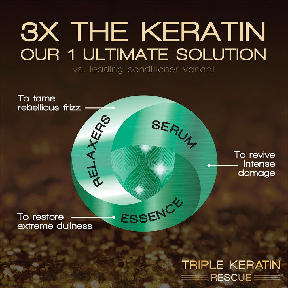 Creamsilk Triple Keratin Rescue 340ml - La Belleza AU Skin & Wellness