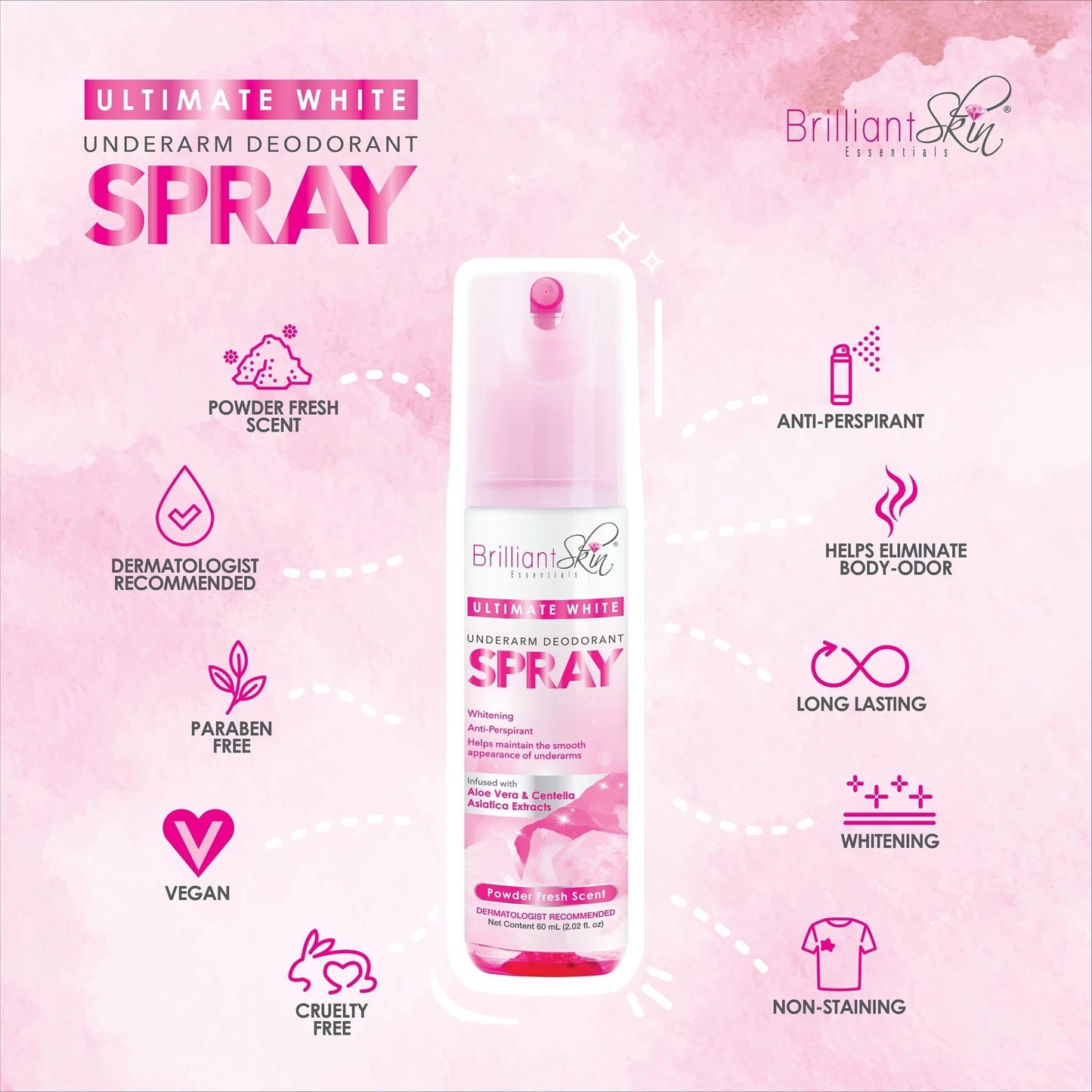 Brilliant Skin Ultimate White Underarm Deodorant Spray 60ml - La Belleza AU Skin & Wellness