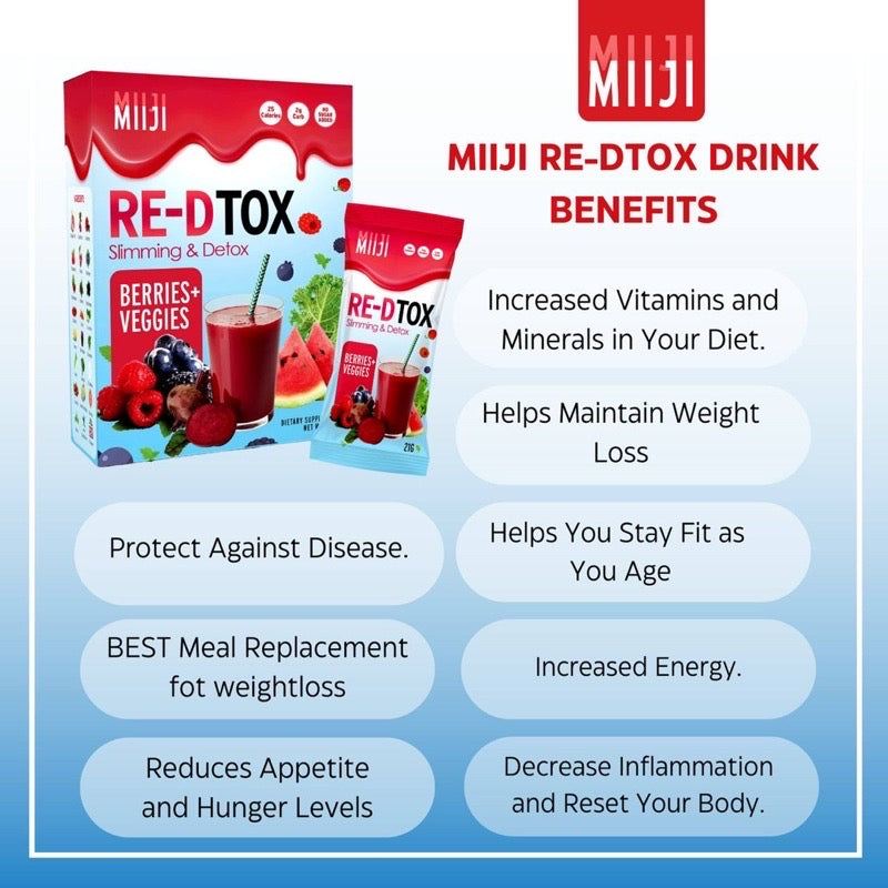 MIIJI Protein Drink Meal Replacement and Re-Dtox Slimming Detox - La Belleza AU Skin & Wellness