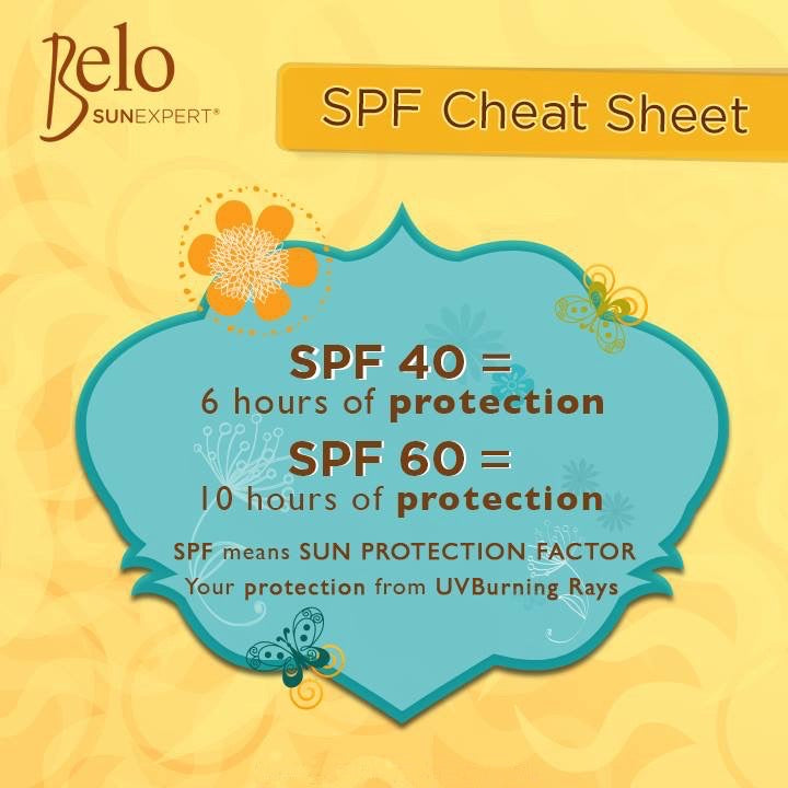 Belo SunExpert Transparent Mist SPF50 100mL - La Belleza AU Skin & Wellness