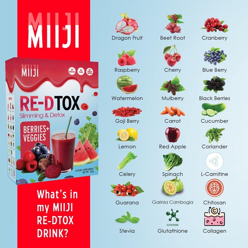 MIIJI Protein Drink Meal Replacement and Re-Dtox Slimming Detox - La Belleza AU Skin & Wellness