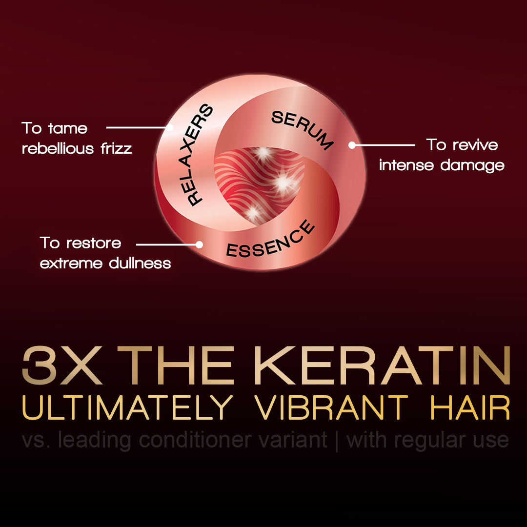Creamsilk Triple Keratin Rescue 340ml - La Belleza AU Skin & Wellness