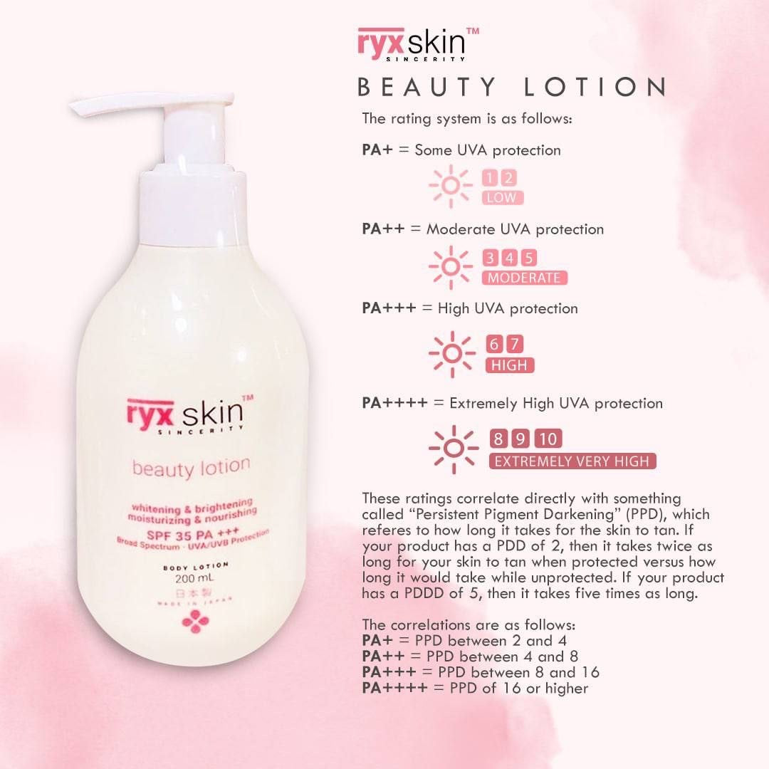 Beauty Lotion 200ml (New Bottle-Matte White) - La Belleza AU Skin & Wellness